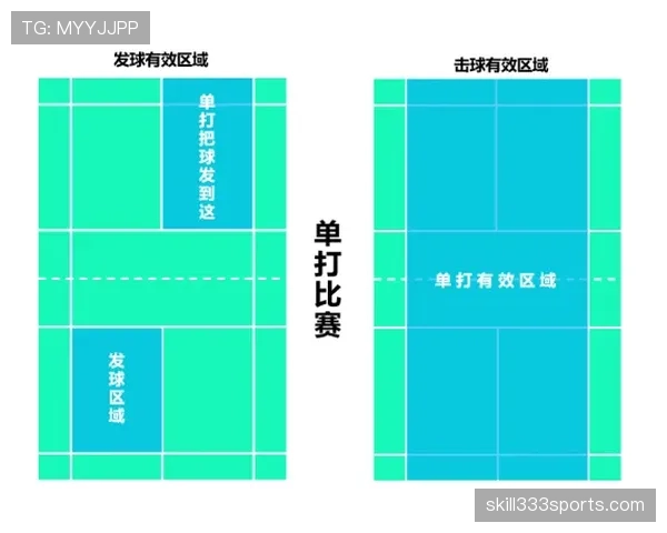 足球护腿板规则详解：尺寸与安全性判定标准解析